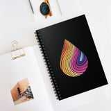 DRIP | Notebook